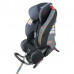 Scaun auto Klippan TRIOFIX MAXI 9-36 Kg cu BAZA ISOFIX Black/Orange Scaun auto Klippan TRIOFIX MAXI 9-36 Kg cu BAZA ISOFIX Black/Orange
